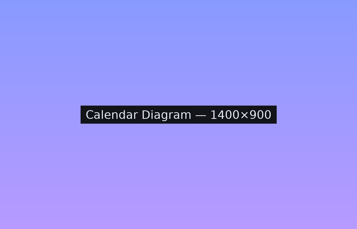 Calendar diagram