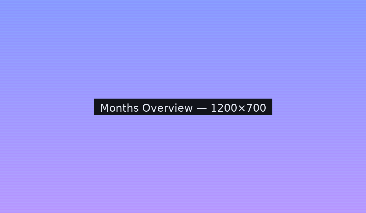 Months overview